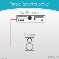 SimpleSpeakerDiagram.png