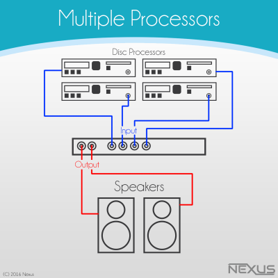 SimpleSequencerDiagram.png